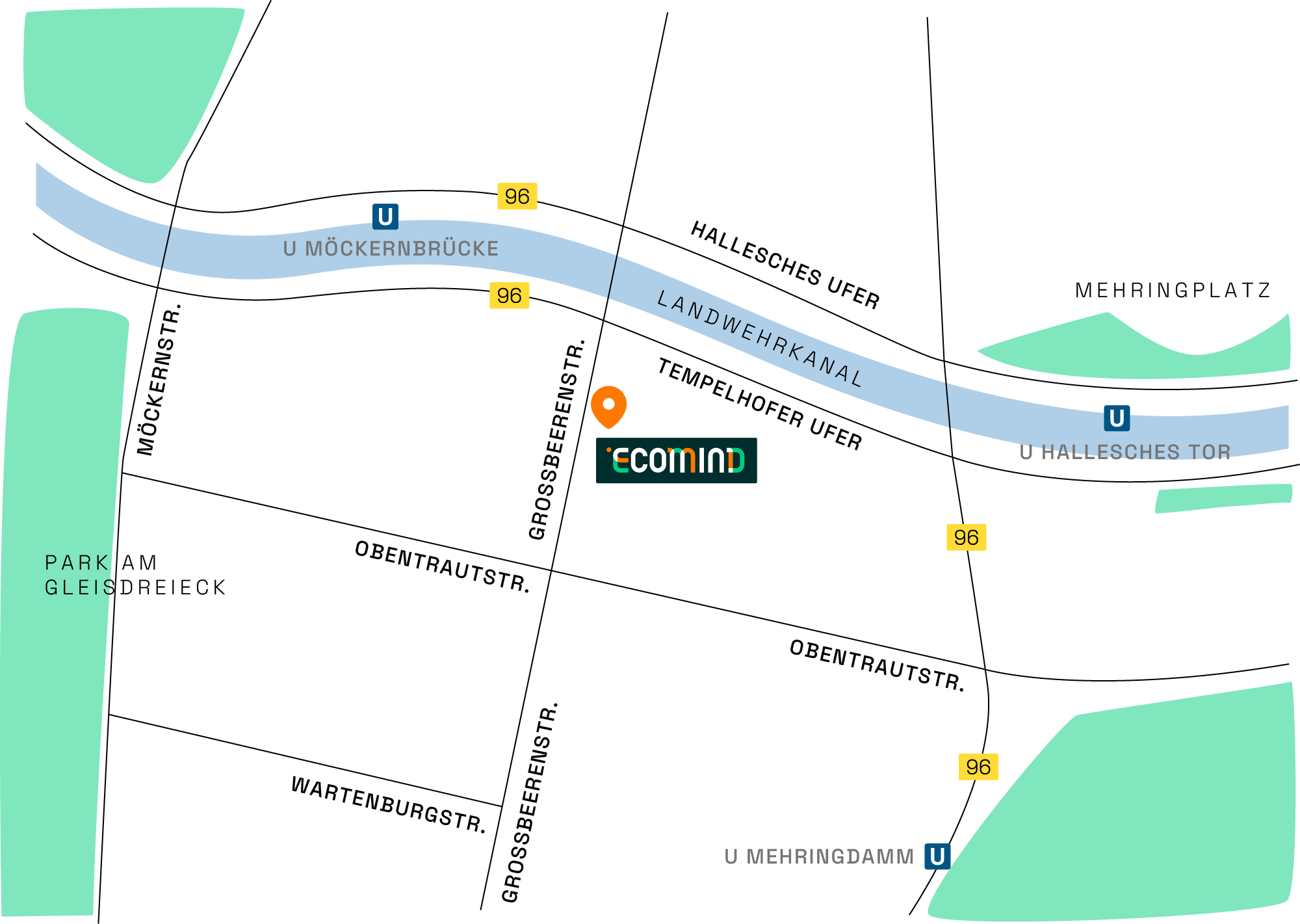 ecomind-map-6